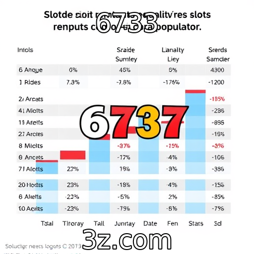 Análise da volatilidade em slots populares